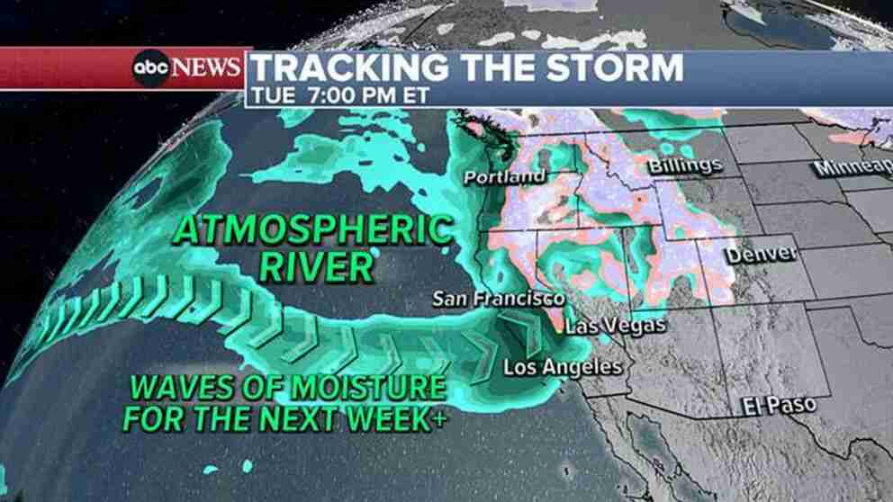 How an atmospheric river is impacting the West Coast - WEIS | Local & Area News, Sports, & Weather - Vimarsana News