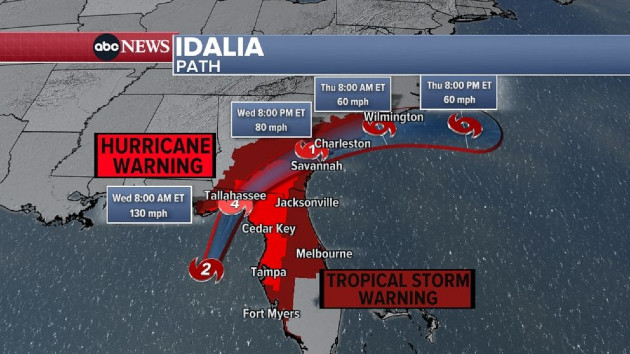 Idalia live updates: Tornado watch remains in effect for the North Carolina  coast - WEIS | Local & Area News, Sports, & Weather