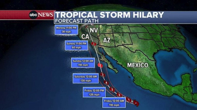 Hurricane Hilary is headed to California. See the path, impact predictions