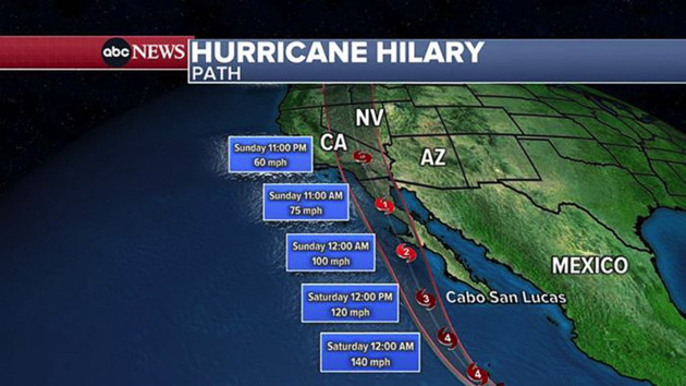 Hurricane Hilary is headed to California. See the path, impact predictions