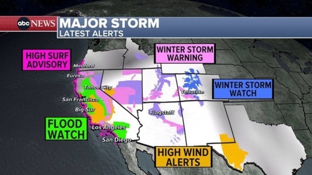 New, dangerous storm brings a 'significant threat to the safety of  Californians' - WEIS