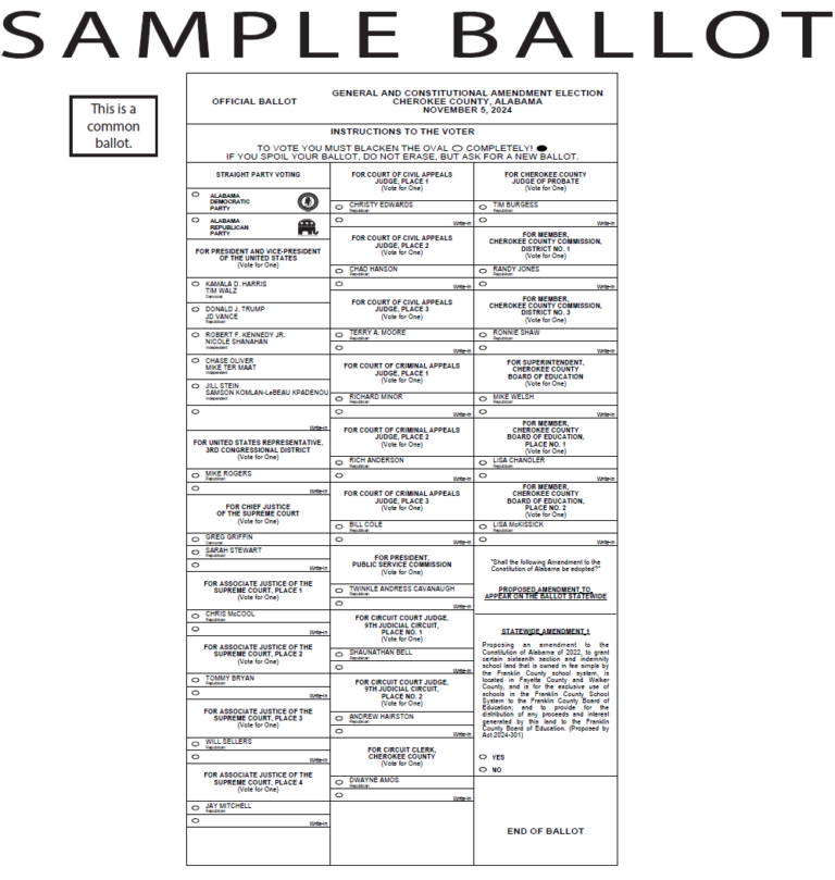 Important Information Regarding Elections; Sample Ballots