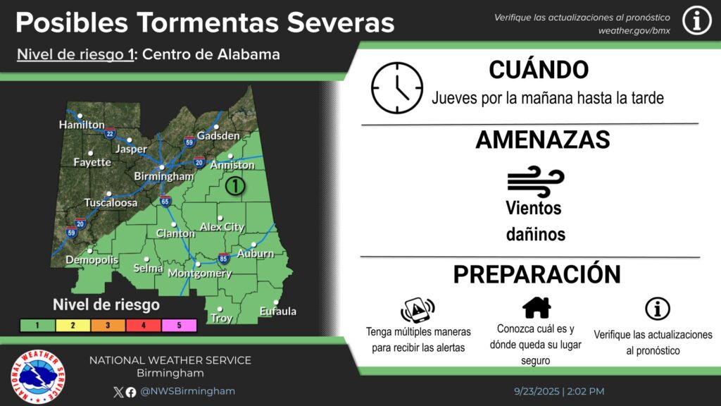Hazardous Weather Risk Expected Across Central Alabama Wednesday and Thursday
