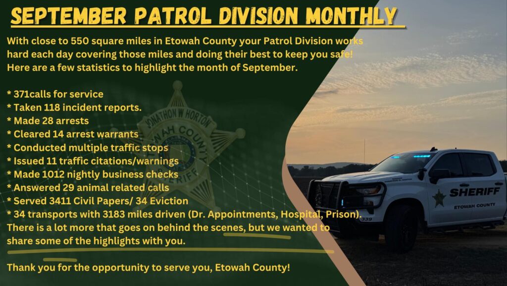 Etowah County Sheriff’s Office Releases September Patrol Division Report