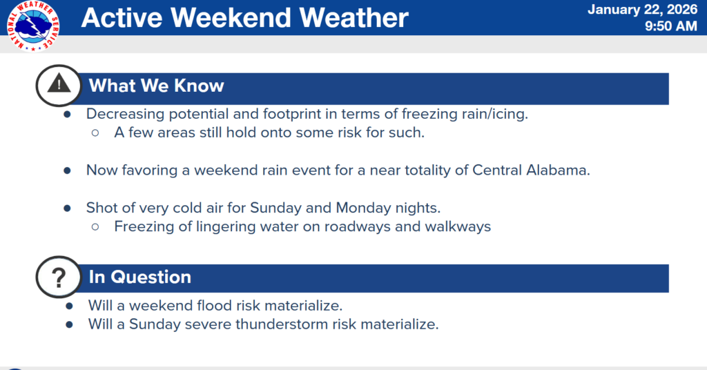 Cherokee County Officials Review Improving but Ongoing Winter Weather Threat