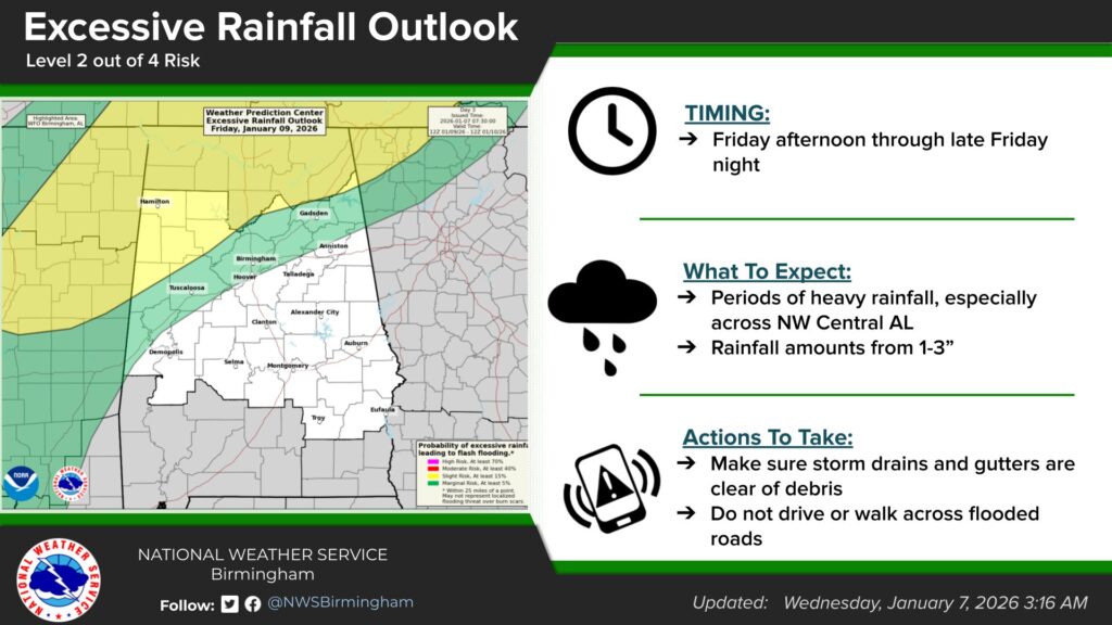 Severe Storms Possible Friday