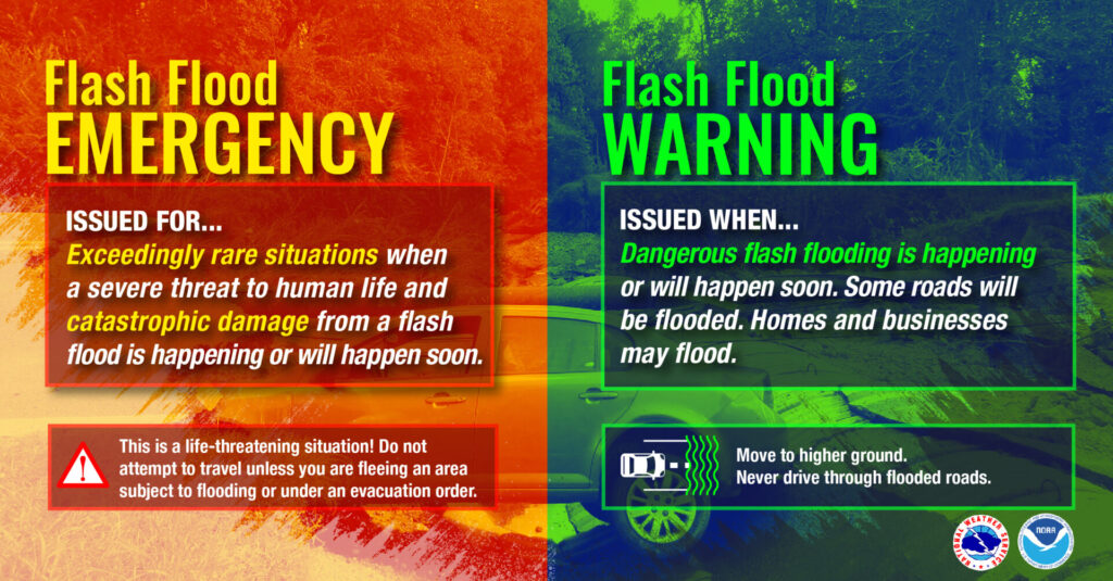 Flash Flood Watch Serves as Reminder of Life-Saving Flood Safety Measures