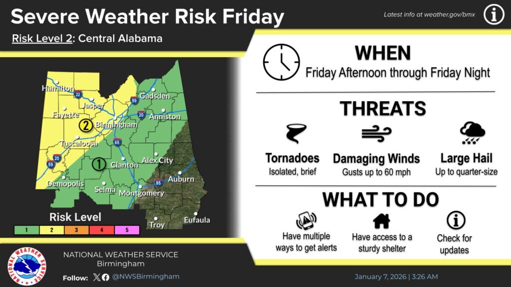 Severe Storms Possible Friday