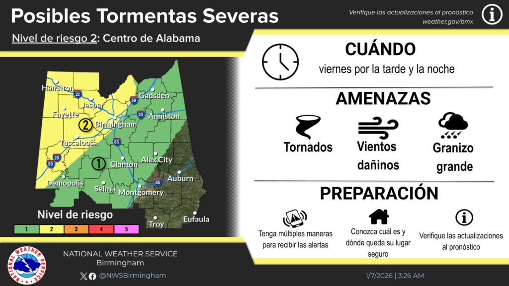 Severe Storms Possible Friday