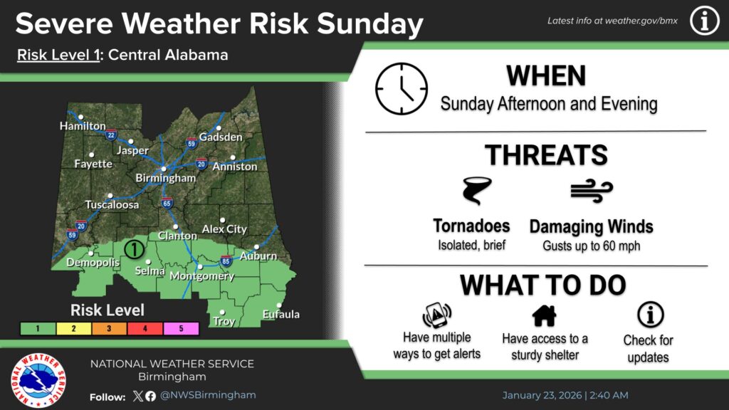 National Weather Service Issues Updated Forecast, Expands Winter and Severe Weather Concerns