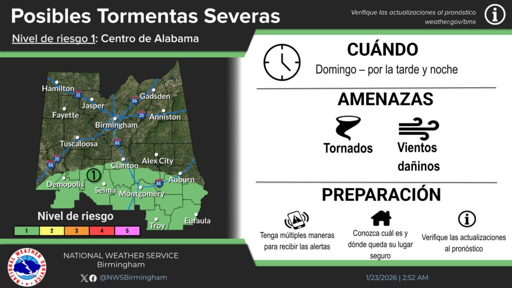 National Weather Service Issues Updated Forecast, Expands Winter and Severe Weather Concerns
