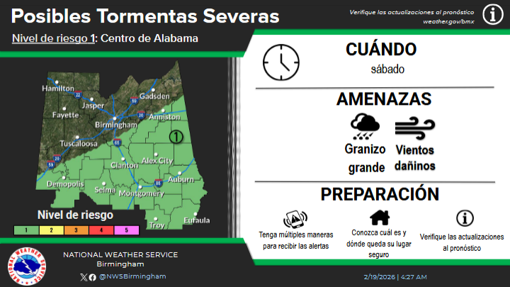 Marginal Severe Weather Risk Forecast for Central Alabama This Weekend