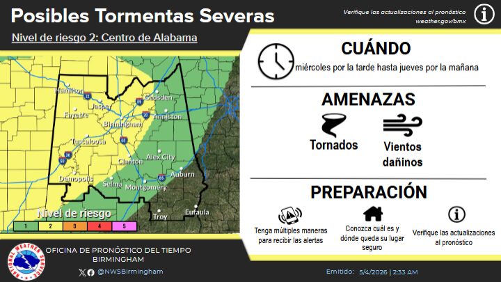 National Weather Service Updates Severe Weather Outlook for Wednesday Night into Thursday