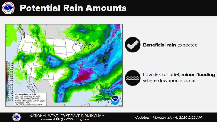 National Weather Service Updates Severe Weather Outlook for Wednesday Night into Thursday