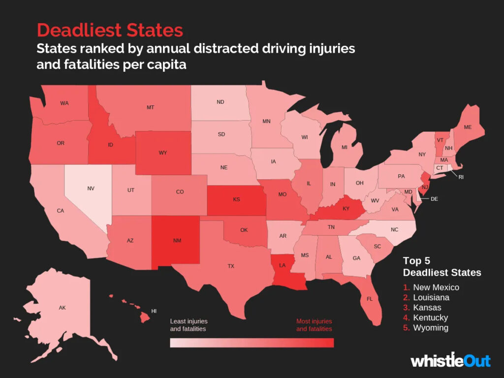 “100 Deadliest Days of Summer” Spotlighted as Study Highlights Distracted Driving Risks Nationwide