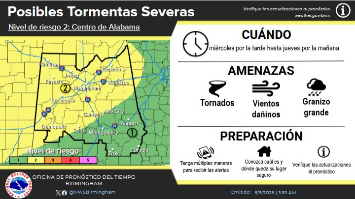 NWS: Severe Weather Risk Expected Late Wednesday into Thursday