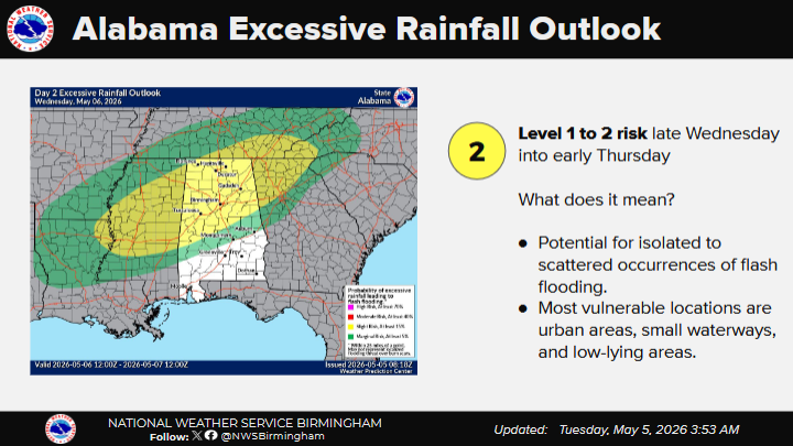 NWS: Severe Weather Risk Expected Late Wednesday into Thursday