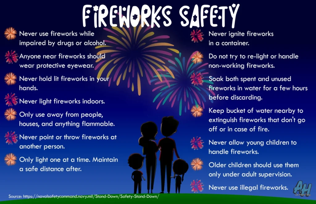Officials Urge Fireworks Safety Ahead of Independence Day Celebrations