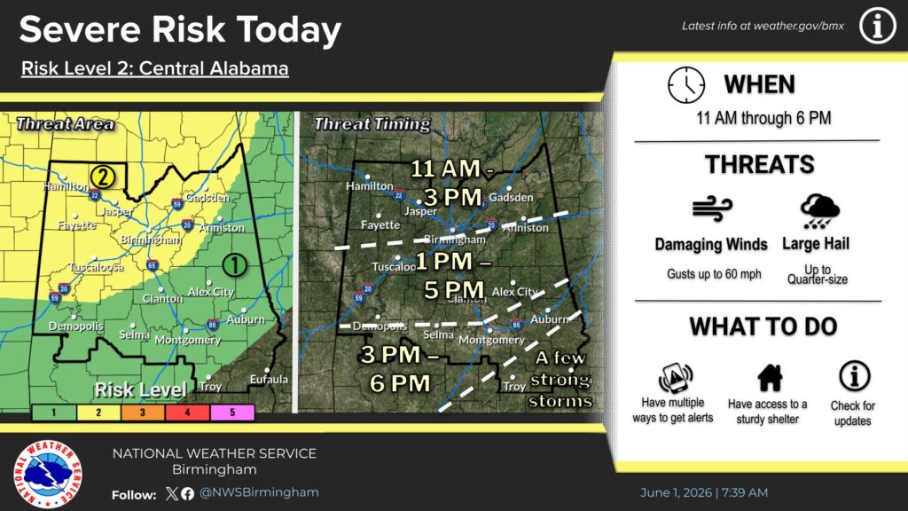 National Weather Service Expands Severe Weather Risk for Central Alabama