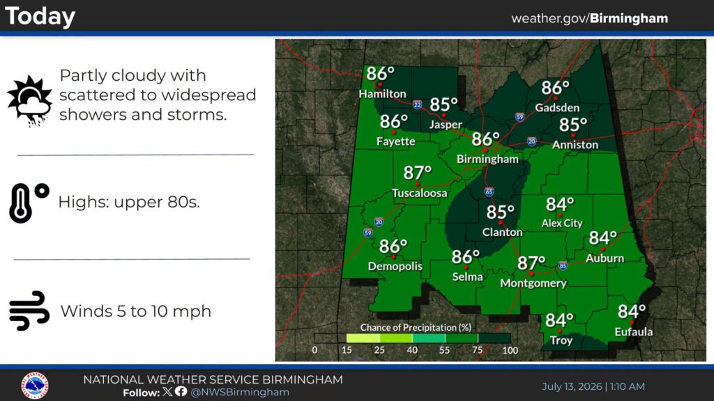 National Weather Service Birmingham forecast showing showers and thunderstorms across Alabama Monday with highs in the mid-80s.