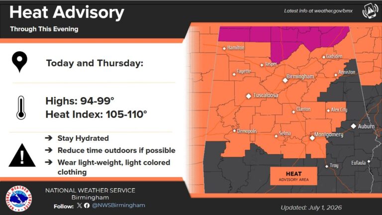Heat Advisory Continues as National Weather Service Monitors Severe ...