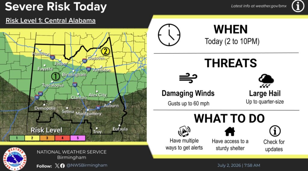 Strong Storms Possible, Dangerous Heat Expected Across WEIS Listening Area Today