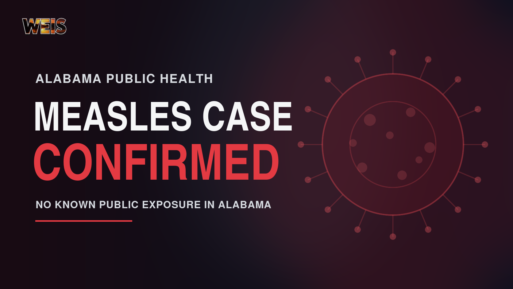 Alabama measles case confirmed graphic noting no known public exposure in Alabama.