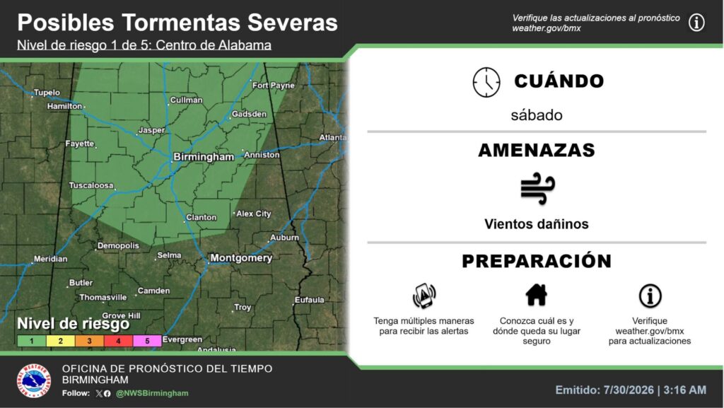 Spanish-language Central Alabama severe-weather map showing a Level 1 risk Saturday