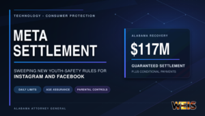 Youth-safety settlement graphic highlighting Alabama’s $117 million guaranteed recovery from Meta
