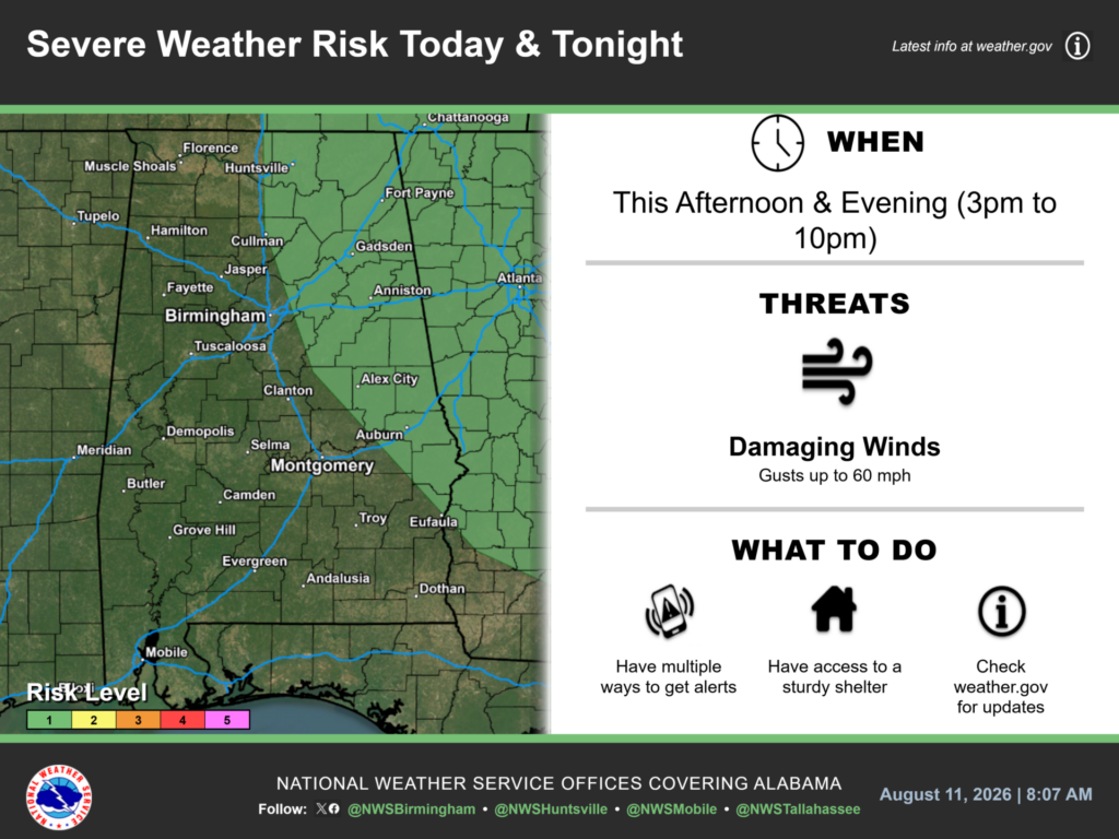Level 1 severe-weather risk across Northeast Alabama on August 11, with damaging wind gusts up to 60 mph possible from 3 to 10 p.m.