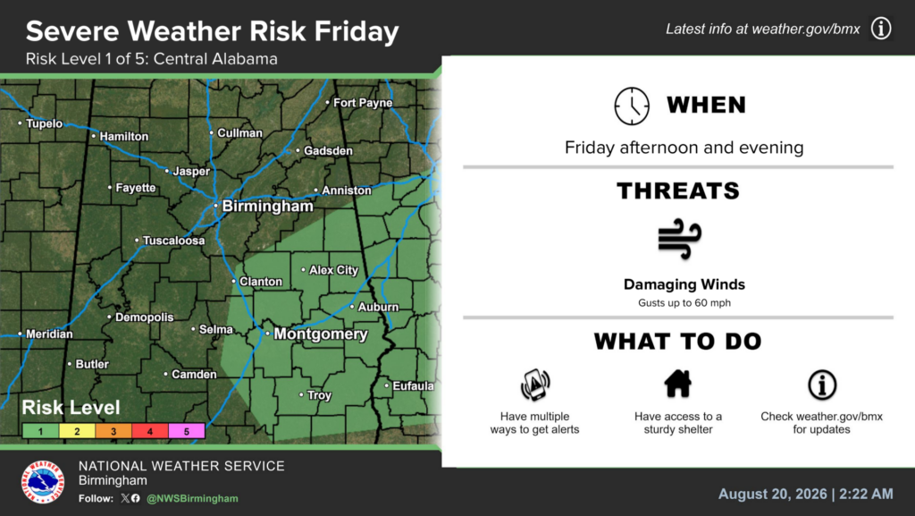 Friday severe weather risk for southeast Central Alabama, with isolated damaging wind gusts up to 60 mph.