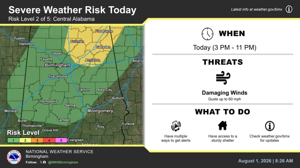 Central Alabama severe weather risk map for Saturday, Aug. 1, 2026