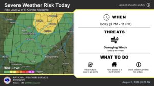 Central Alabama severe weather risk map for Saturday, Aug. 1, 2026