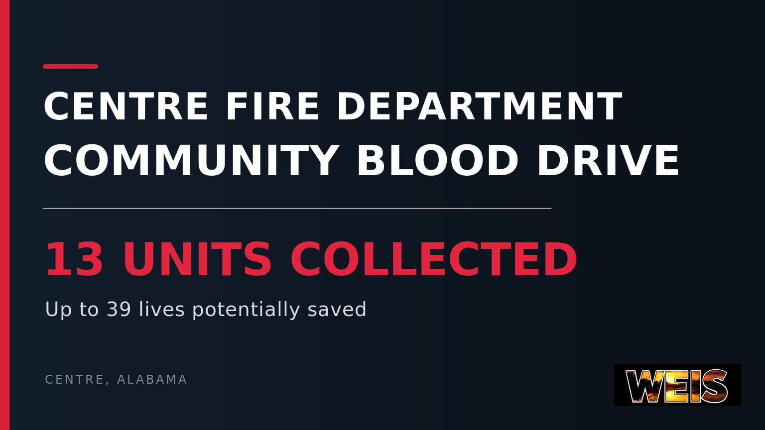 Centre Fire Department blood drive results showing 13 units collected and up to 39 lives potentially saved