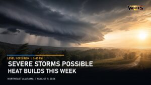 Northeast Alabama severe weather forecast showing a risk of damaging thunderstorms followed by dangerous heat this week.