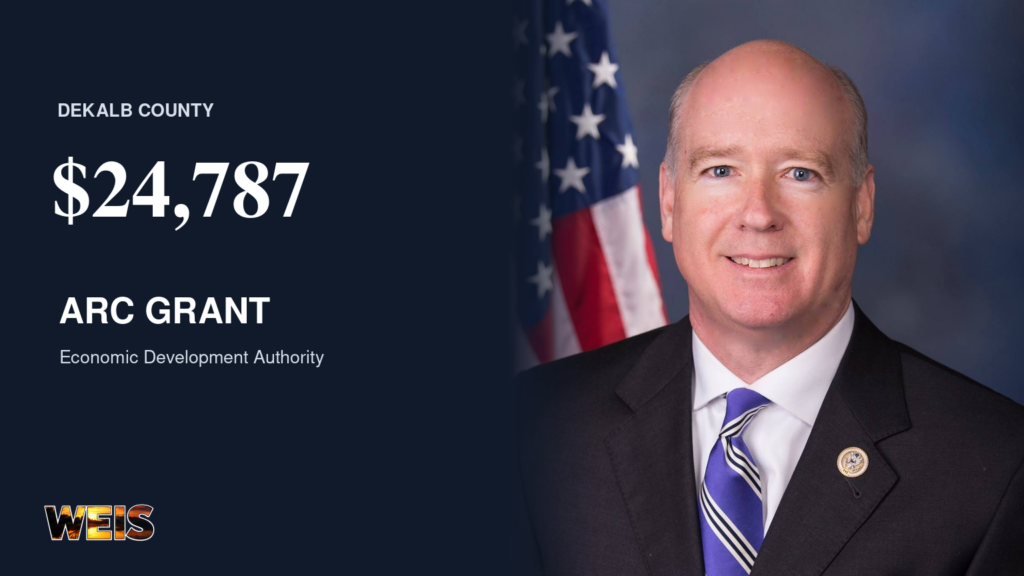 Official portrait of Rep. Robert Aderholt beside text about the $24,787 DeKalb County ARC grant.