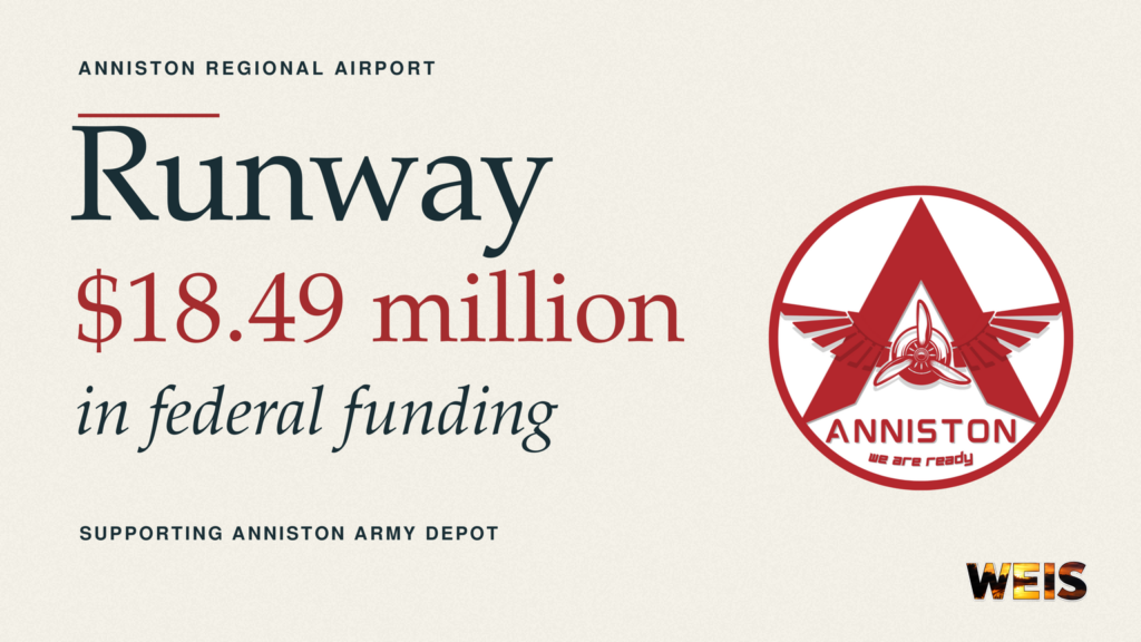 Anniston Regional Airport runway grant header showing $18.49 million, the official Anniston airport mark, and a small WEIS logo.