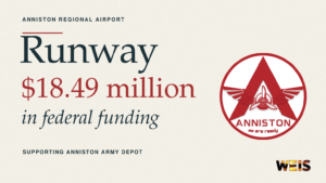 Anniston Regional Airport runway grant header showing $18.49 million, the official Anniston airport mark, and a small WEIS logo.