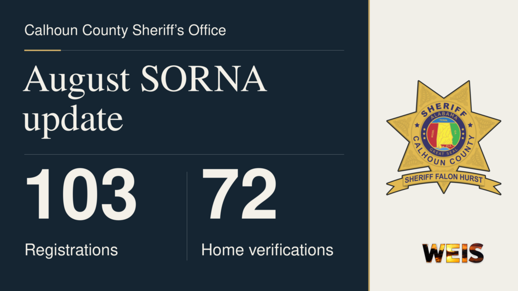 Calhoun County SORNA registrations update showing 103 registrations and 72 home verifications completed during August.