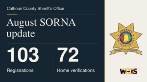 Calhoun County SORNA registrations update showing 103 registrations and 72 home verifications completed during August.