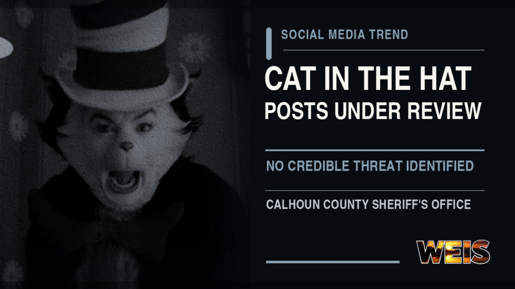 WEIS header for the Cat in the Hat threat trend stating that posts are under review and no credible threat has been identified.