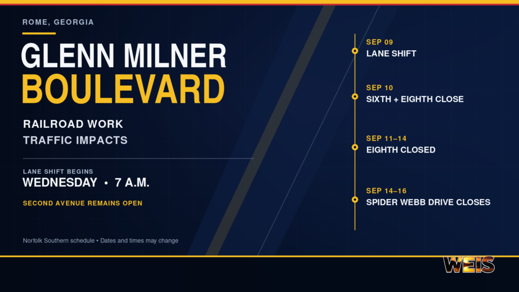 Glenn Milner Boulevard railroad work schedule showing Rome traffic impacts from September 9 through 16.