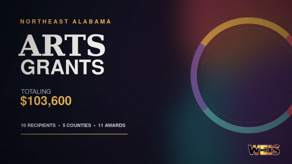 Northeast Alabama arts grants totaling $103,600 for 10 regional recipients.