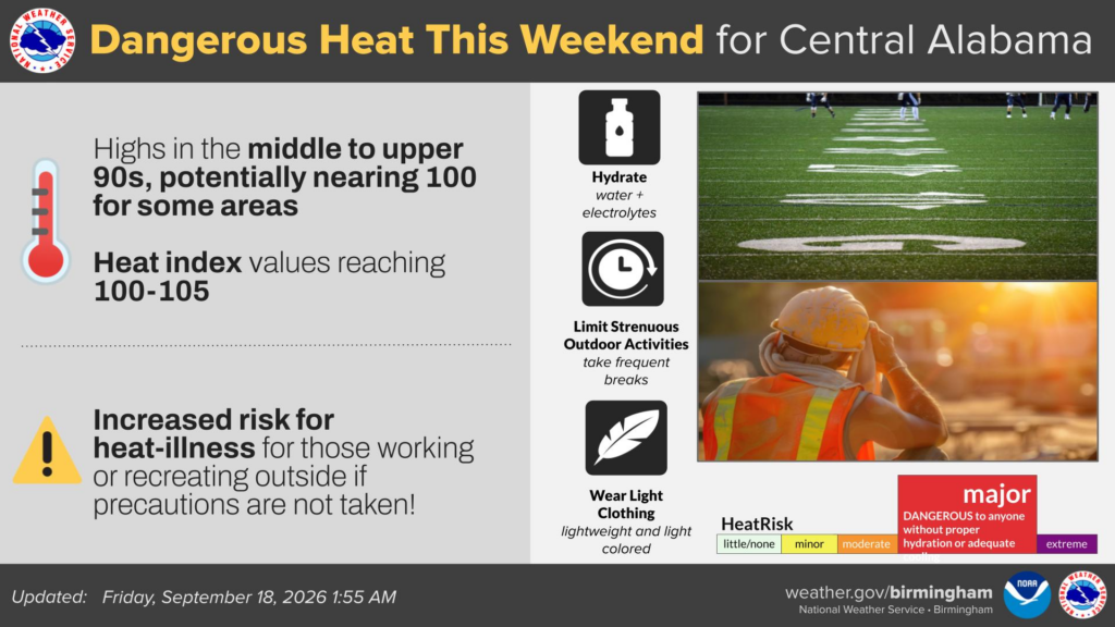 Northeast Alabama weekend forecast graphic warning of dangerous heat
