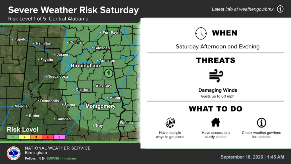 National Weather Service map showing Saturday’s Level 1 severe-weather risk across eastern Central Alabama