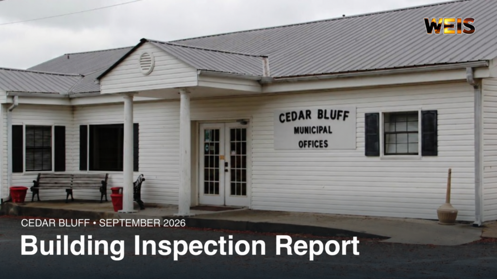September 2026 Cedar Bluff building inspector report listing permits, business licenses, and enforcement activity.