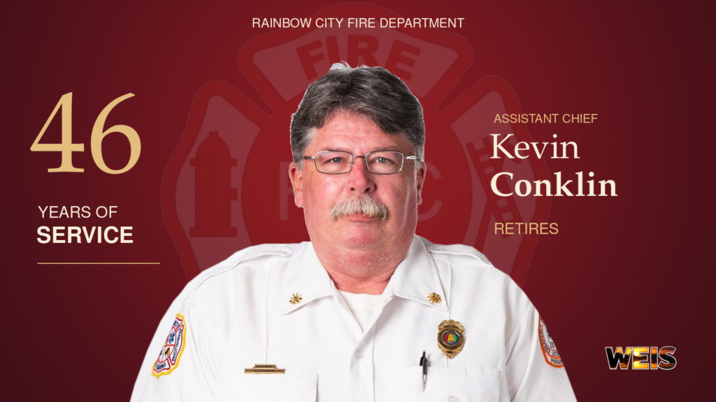 Assistant Chief Kevin Conklin retirement header recognizing 46 years with Rainbow City Fire Department. Photo and department emblem courtesy Rainbow City Fire Department.