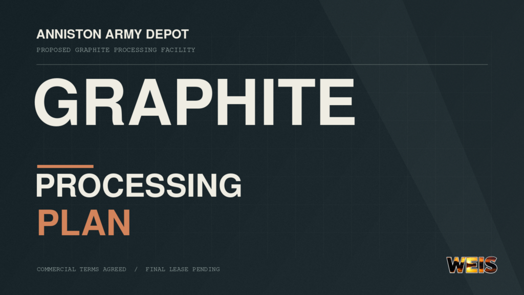 WEIS news graphic on the proposed Anniston graphite plant at Anniston Army Depot, with the final lease pending