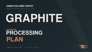 WEIS news graphic on the proposed Anniston graphite plant at Anniston Army Depot, with the final lease pending