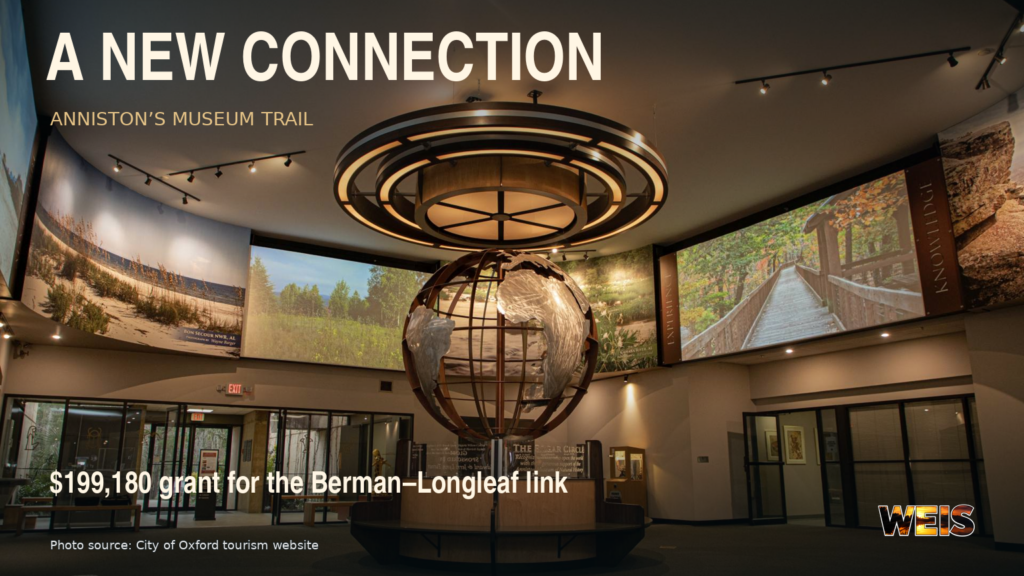 Anniston museum trail grant header featuring an official campus interior photograph with a suspended globe.